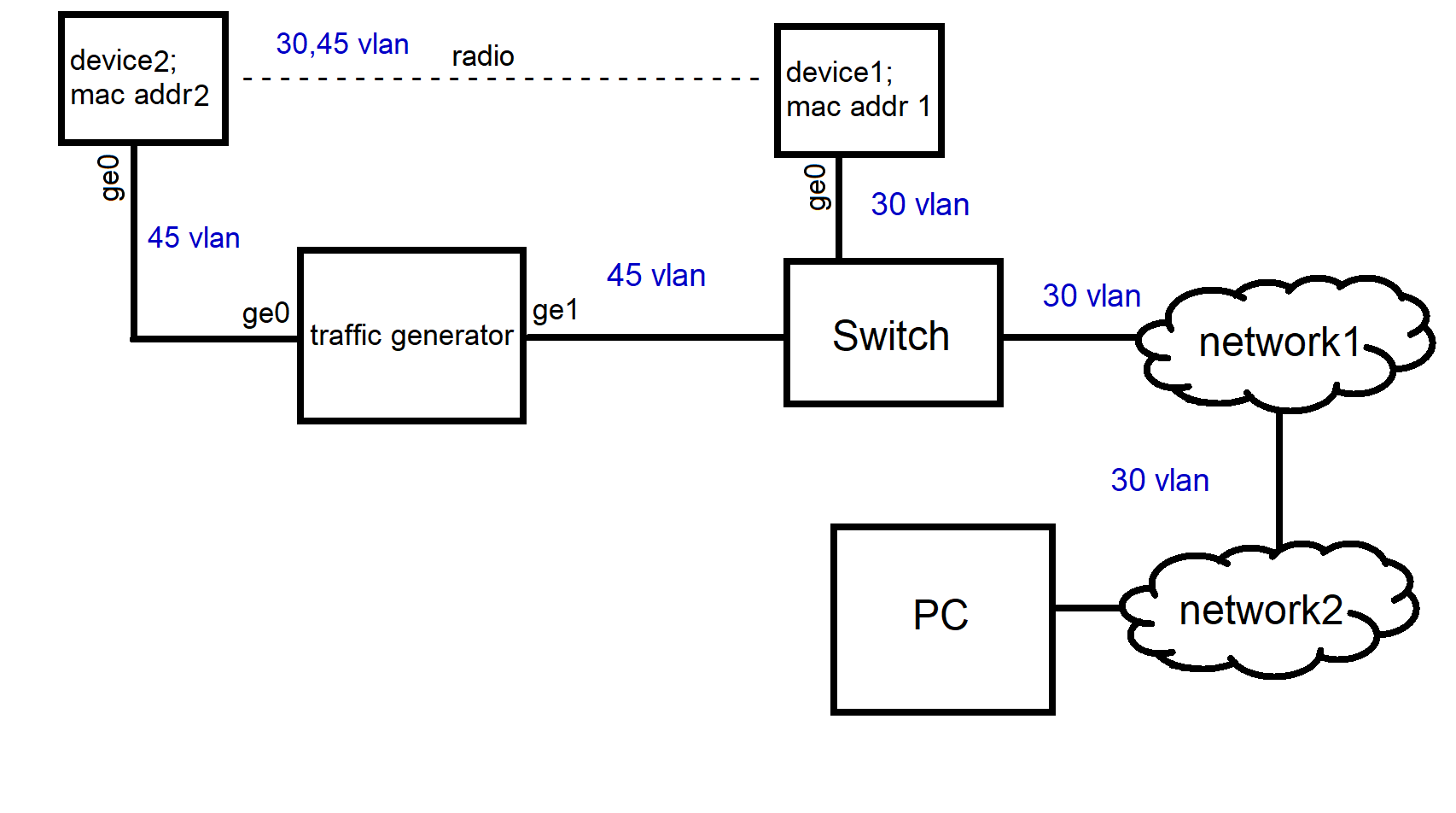 topology1.png