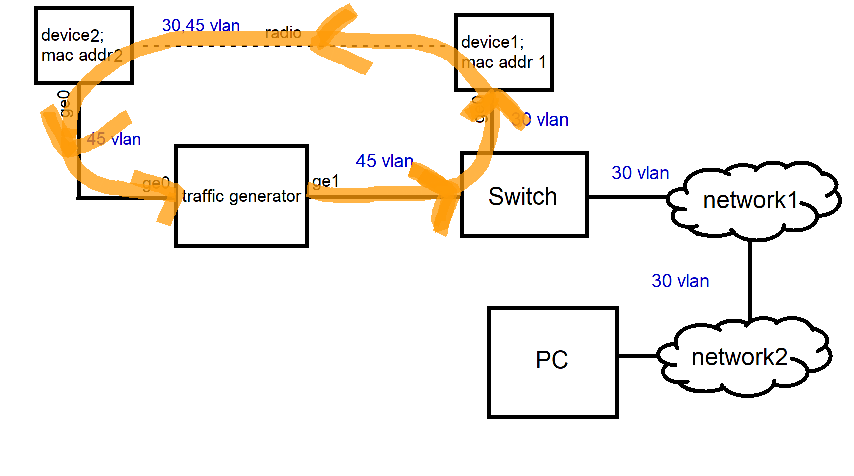 topology1_path1.png