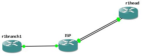 topology.jpg