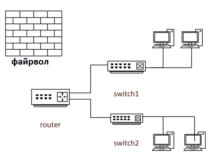  firewall.png