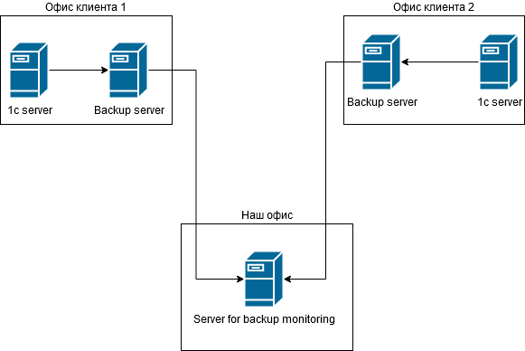 Untitled Diagram(4).png