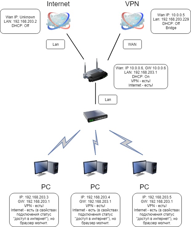 Untitled Diagram.jpg