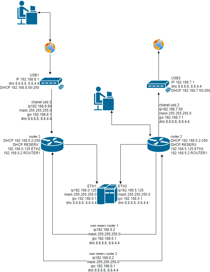 Untitled Diagram.png