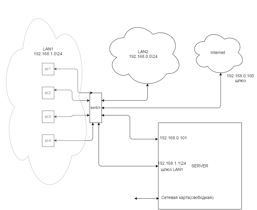 Untitled Diagram.png