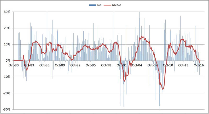us-recession-1.jpg