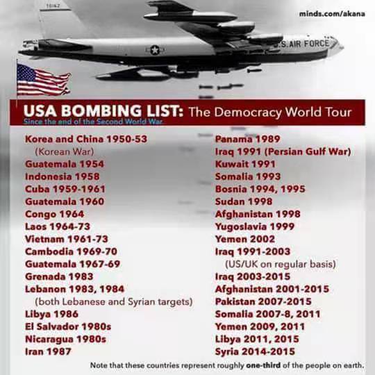 usa_war_list.jpg