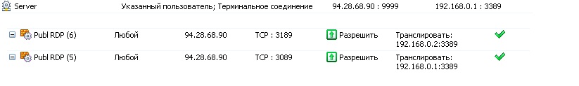 Usergate.jpg