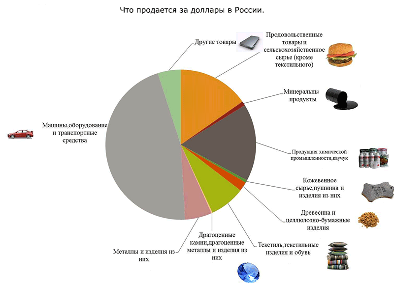 valutniyimport.gif