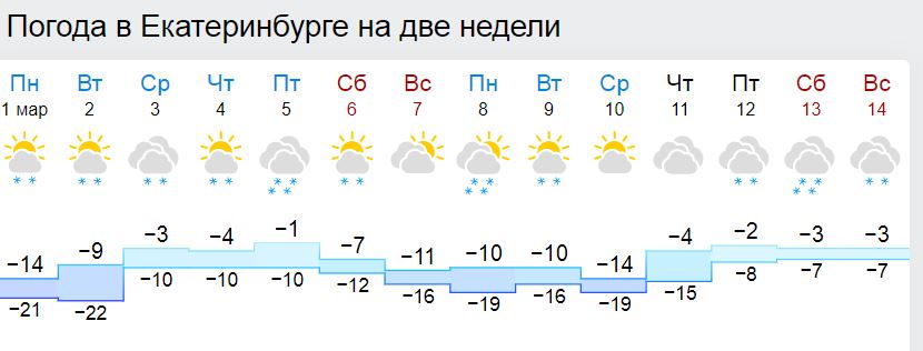 vesna.JPG