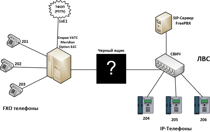 visio_general_RUS+E1.jpg