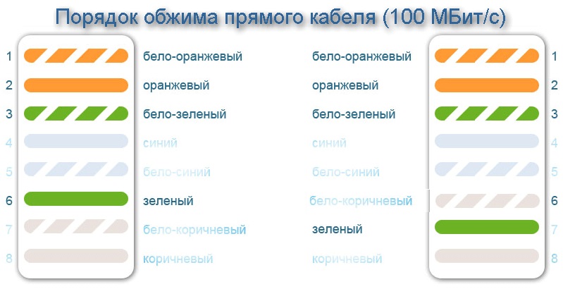 vitaya-para-objim-shema-4.jpg
