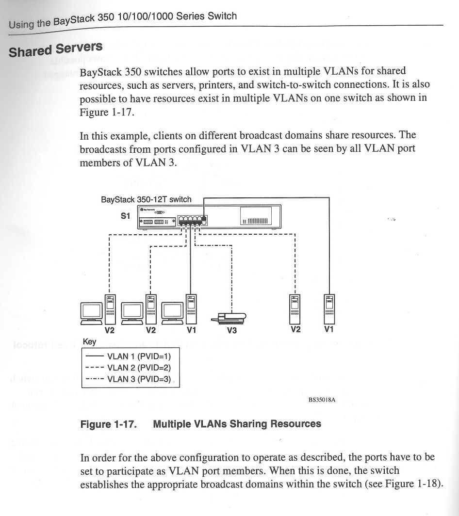 vlan1.JPG