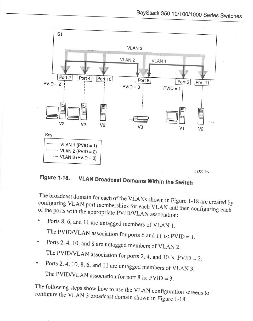 vlan2.JPG
