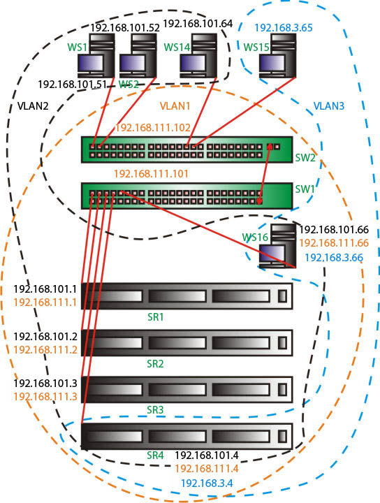 VLAN.jpg