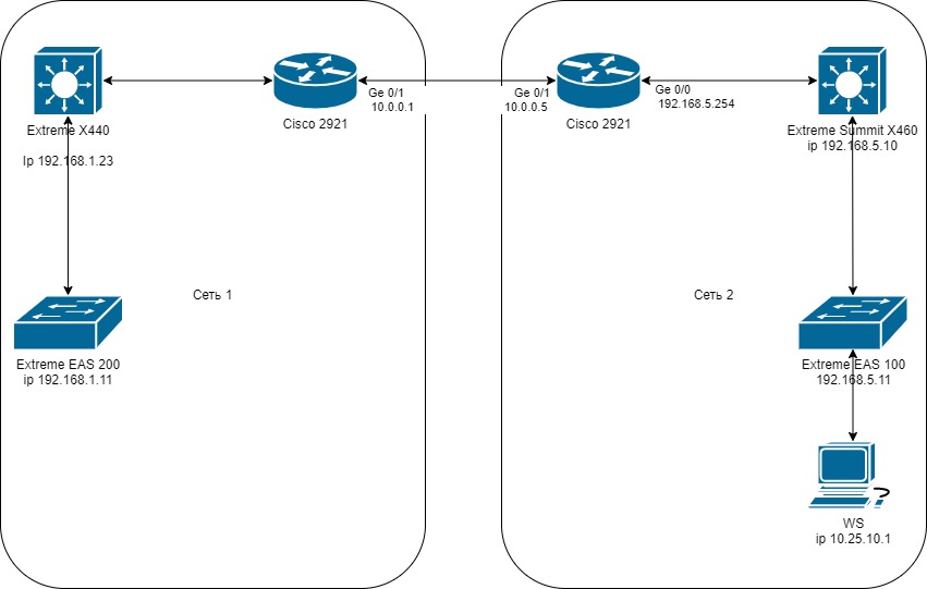 Vlan.jpg