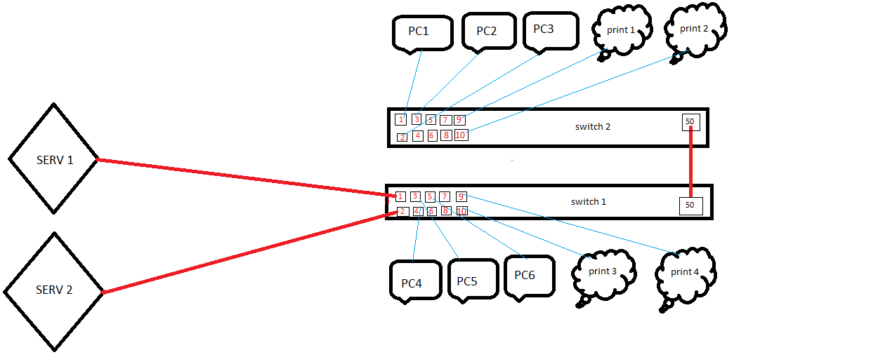 vlan.png
