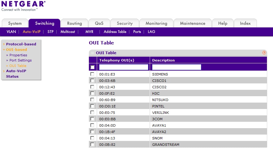 vlan_voip.jpg