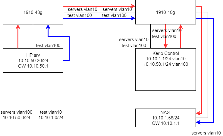vlans.png