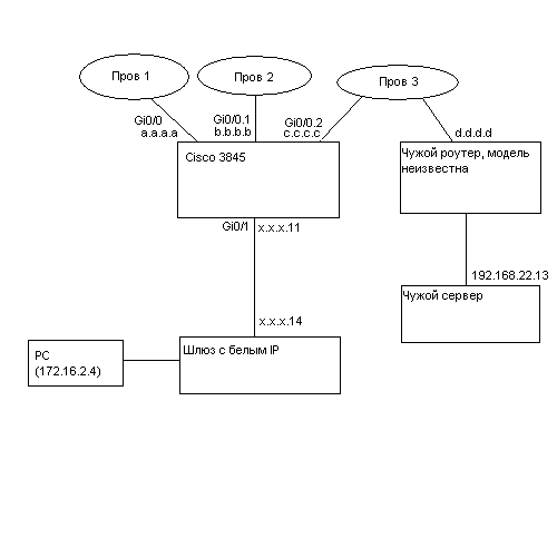 vpn.PNG