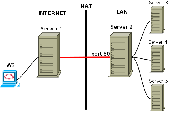 vpn.png