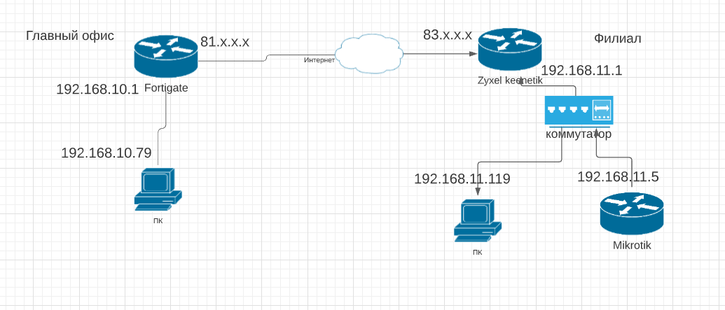 vpn.png