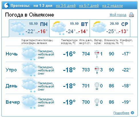 weather.JPG
