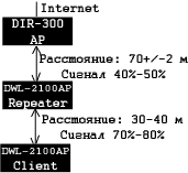 wlan.gif