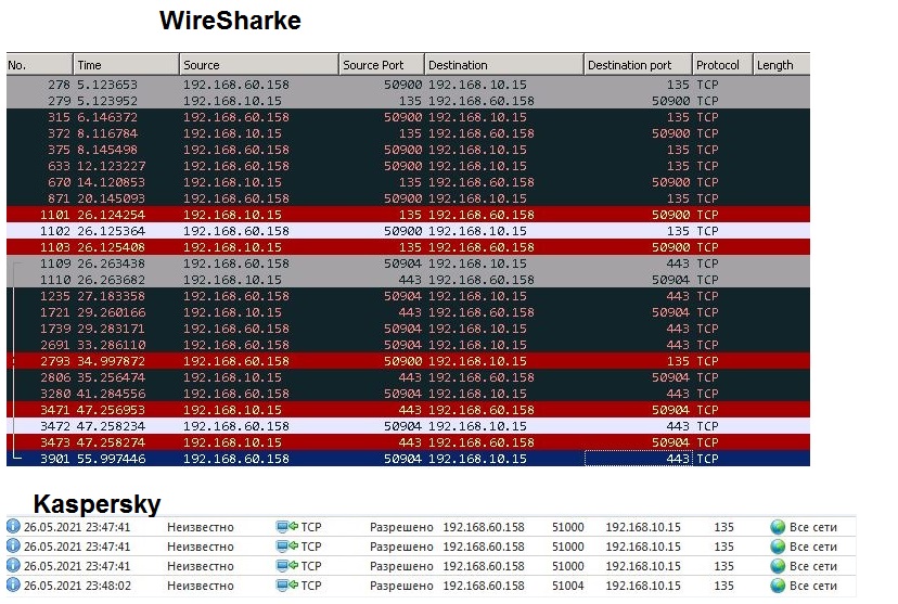 WShark-Kasp.jpg