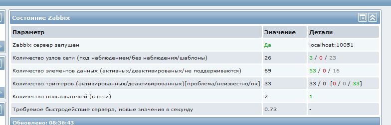 zabbix4.png