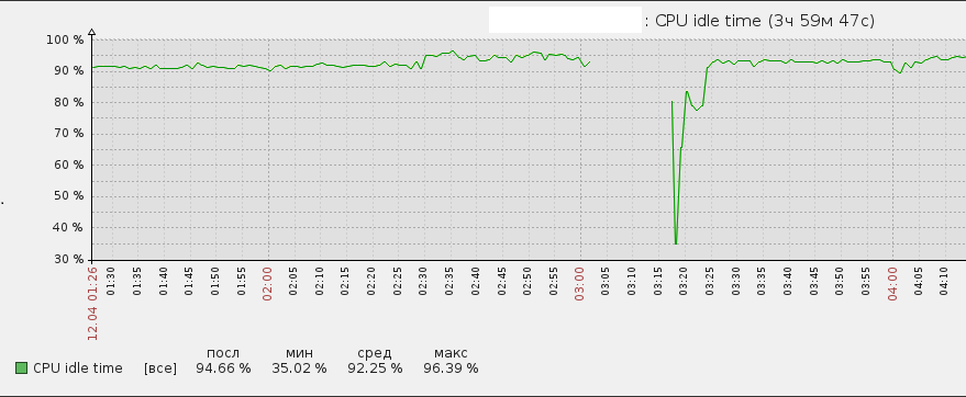 zabbix.png