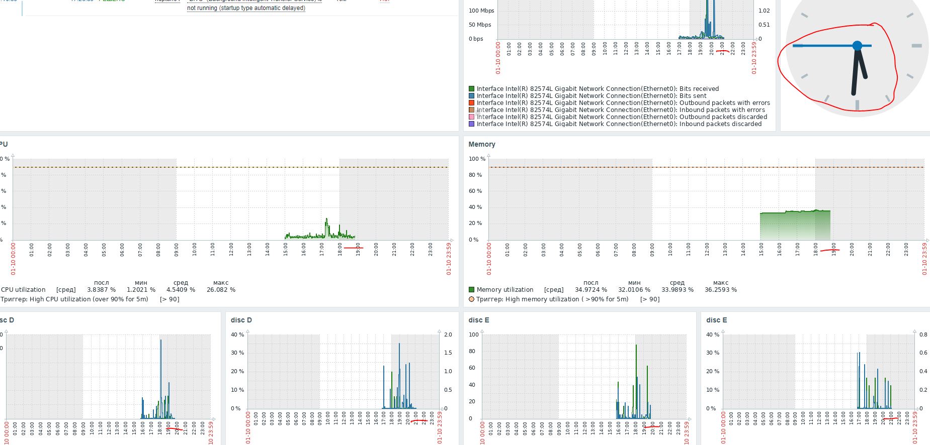 zabbix.JPG