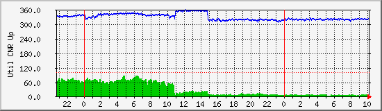 zeus_186.uc-day.png